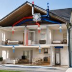 Comment fonctionne une VMC double flux dans une maison neuve ?